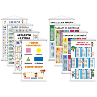 Kit Banner Matemática Tabuadas De Divisão E Multiplicação