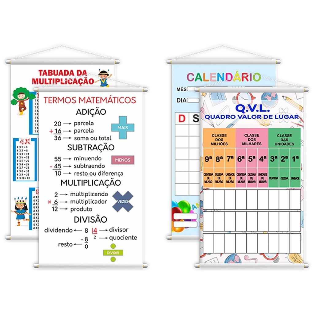 Kit de Banners Escolares Tabuada da Multiplicação e Tabuada da