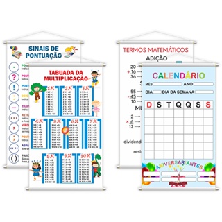 Kit 4 Banners Tabuada Operações Matemáticas Multiplicação Divisão Adição  Subtração