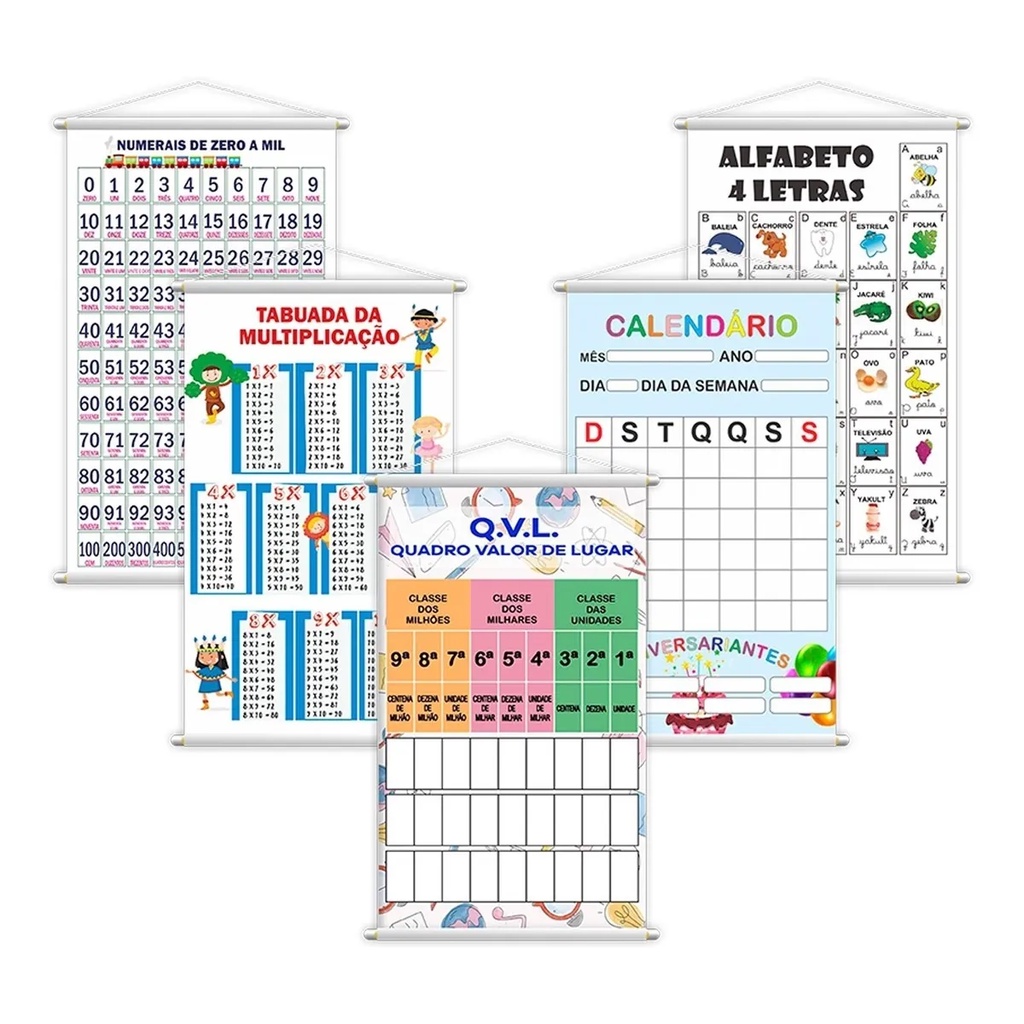 Kit Banners Numerais A Alfabeto Letras Tabuada Da Multiplica O Valor De Lugar