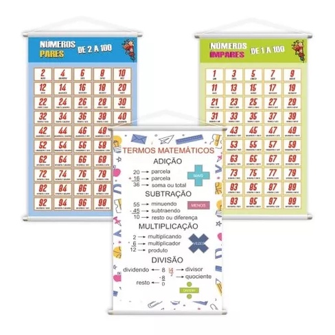 Kit Jogo Aprendendo Matemática + Banner Números 0 a 9 P - Loja PlimShop