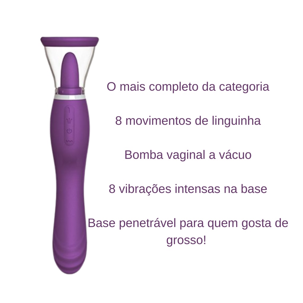 Vibrador Feminino Simulador de Sexo Oral com Vácuo Língua e Vibração.