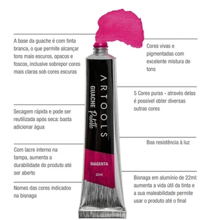 KIT GUACHE ARTOOLS 05 CORES PALLETE PROFISSIONAL TGA
