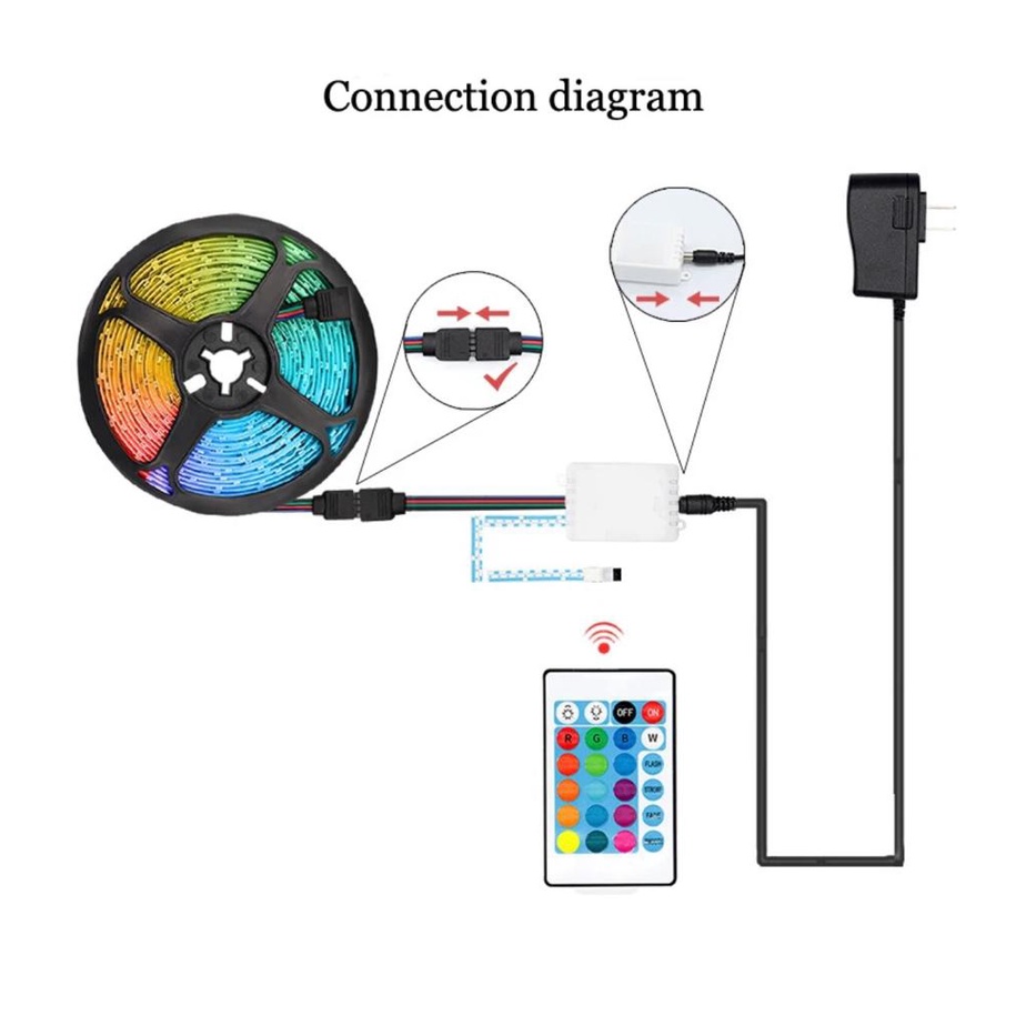 Fita Led 2538 Rgb Colorida 5mt 16 Cores + Fonte + Controle | Shopee Brasil