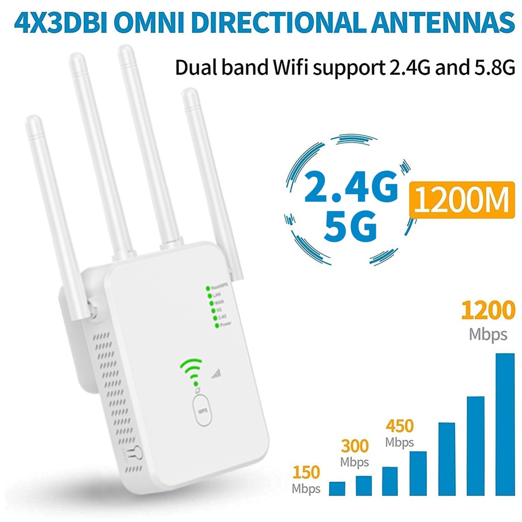 2.4G 5G 1200M Repetidor WiFi Booster Extender 360 Graus De