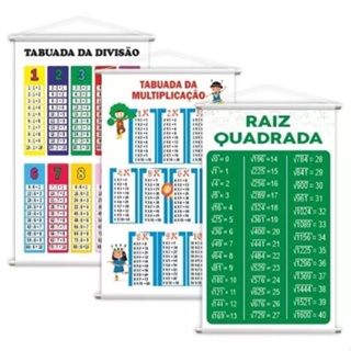 Banner Pedagógico Escolar Tabuada De Multiplicação - Sil314