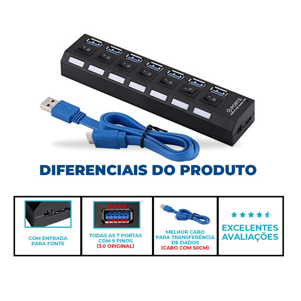 Régua Hub USB Com 7 Entradas 3.0 480mbps Excelente Taxa de ...