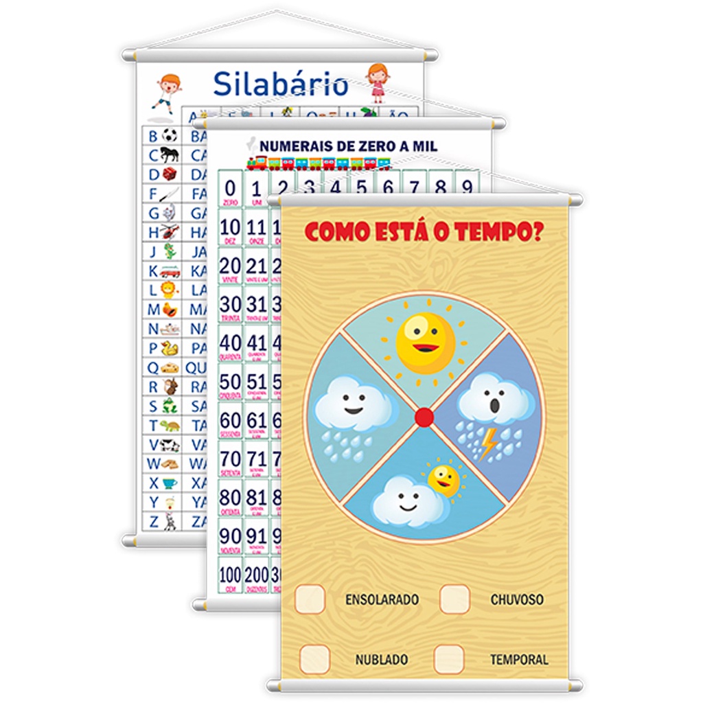 Kit Banners Silab Rio Simples Numerais A Como Est O Tempo Pedag Gico Para Ensino