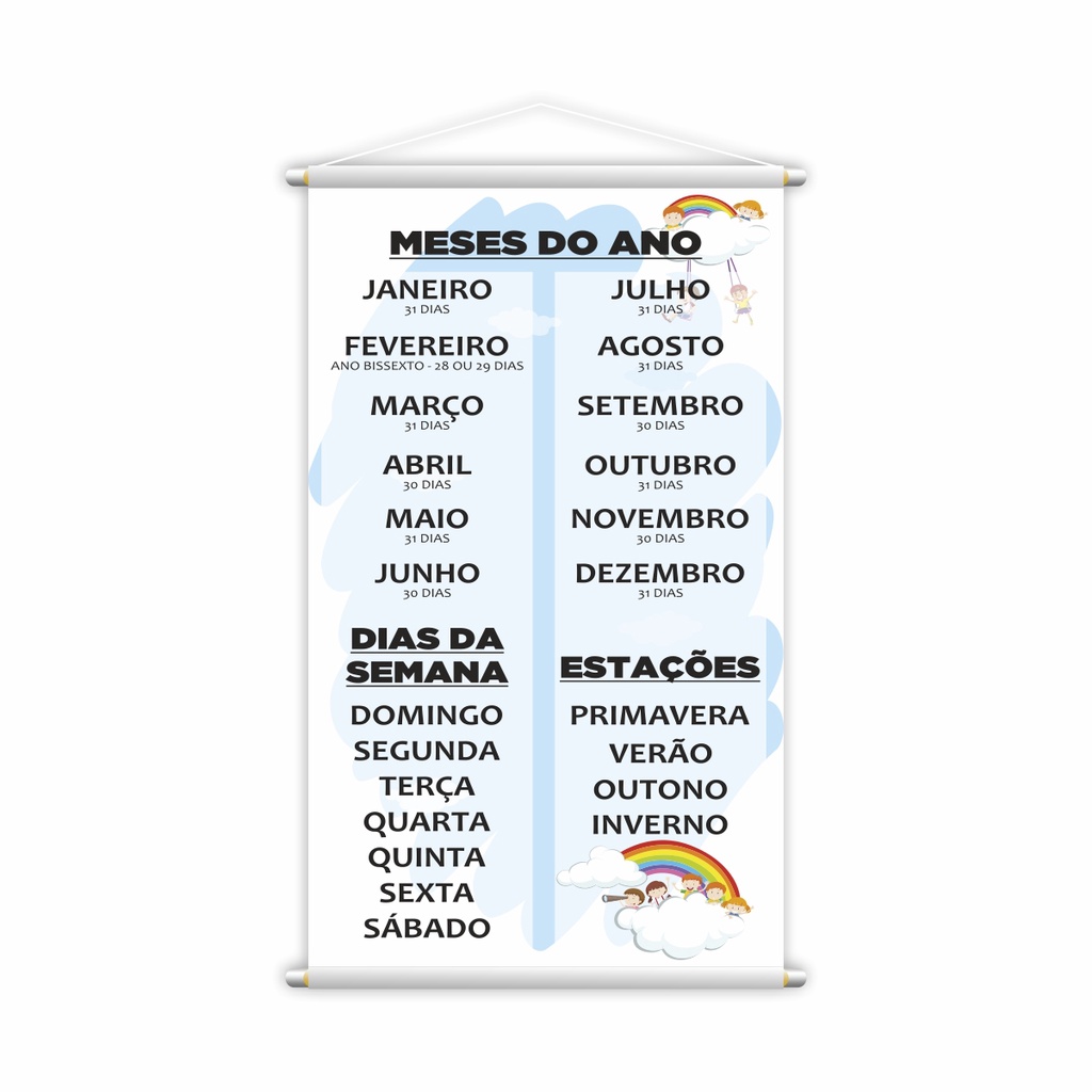 Banner Dias da Semana e Meses do Ano em Inglês - Educolândia, Banners  Educativos e Pedagógicos para Sala de Aula