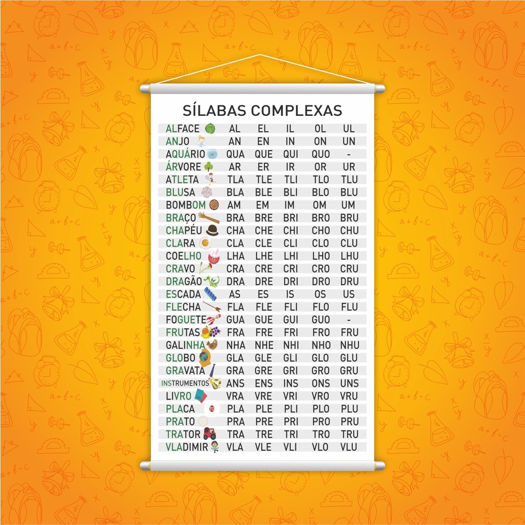 Silabário Complexo Banner Escolar Pedagógico Professor sala de aula ...