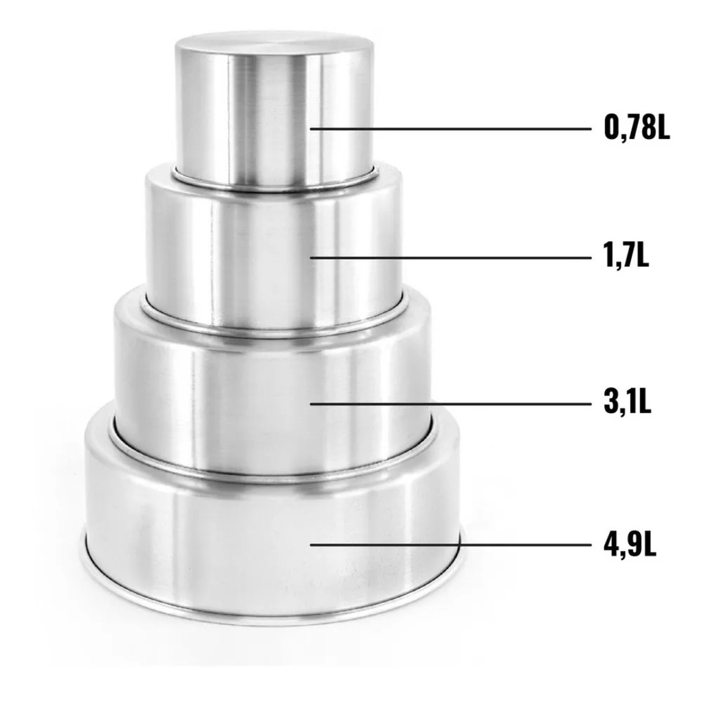 Forma de Bolo C/ Tubo Alumínio Extra Forte - N°20 / Ourominio
