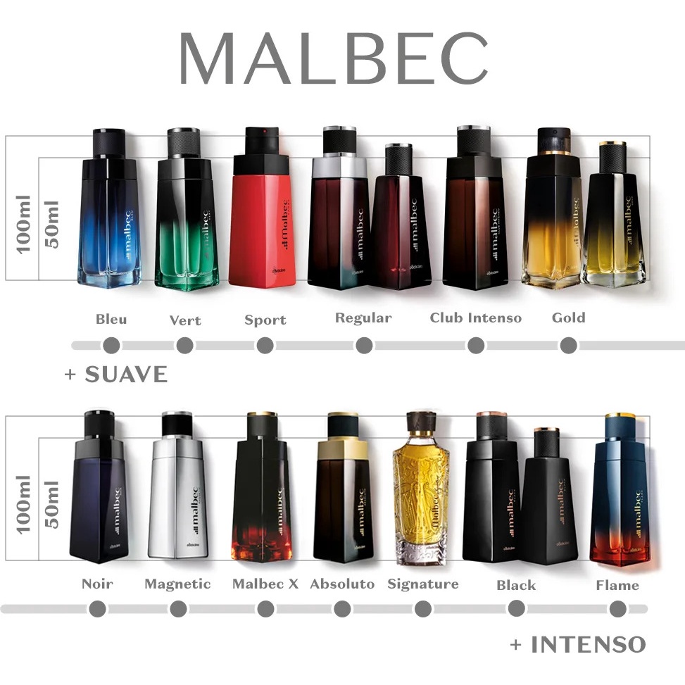 Perfume Masculino Malbec 100ml | Shopee Brasil