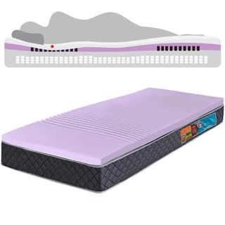 Colchão Solteiro Molas Ensacadas com Pillow de Tecnologia Ortopédica Relax 88x188x21cm BF Colchões