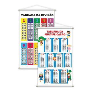 Banner Pedagógico Kit 3 und - Alfabeto 4 Tipos de Letras + Tabuada da  Multiplicação + Tabuada da Divisão