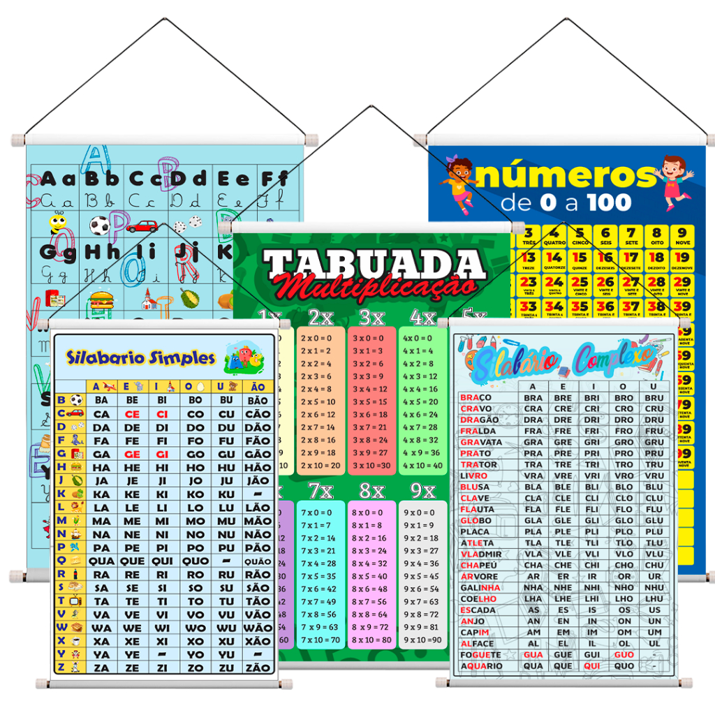 5 Banners Didáticos 100x60cm Silabas Simples Complexas Alfabeto Números Tabuada Shopee Brasil