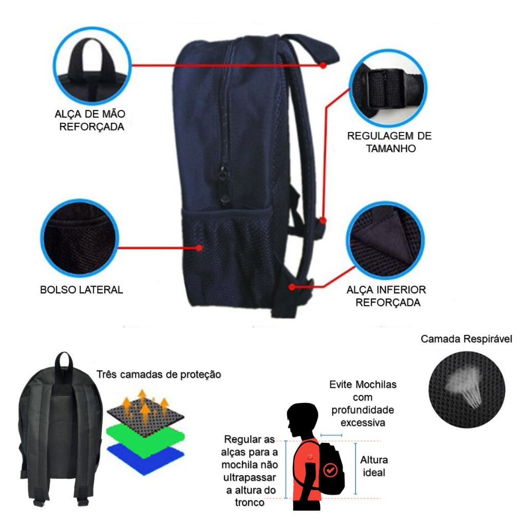 Mochila ypf online