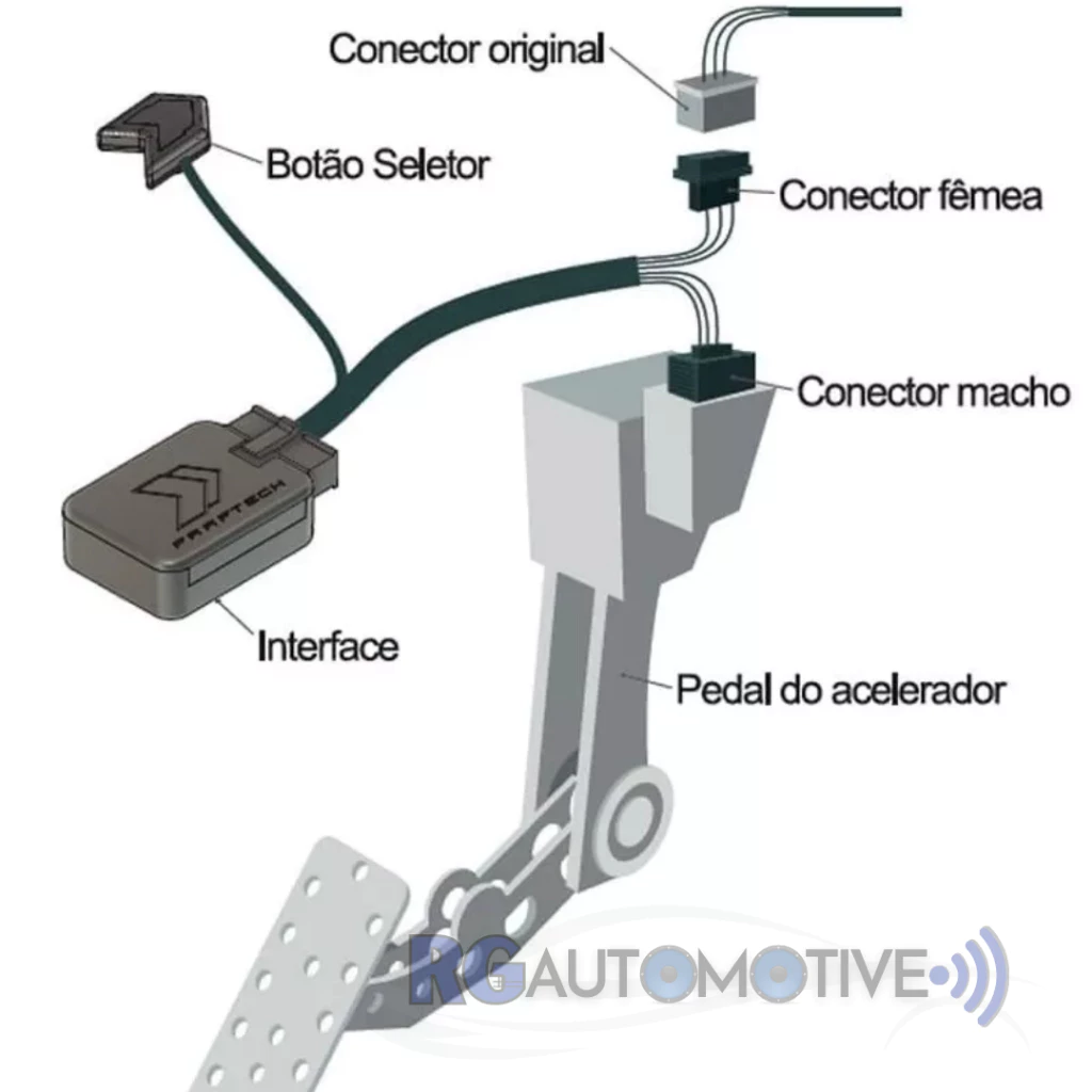 Pedal Shiftpower imagem 4