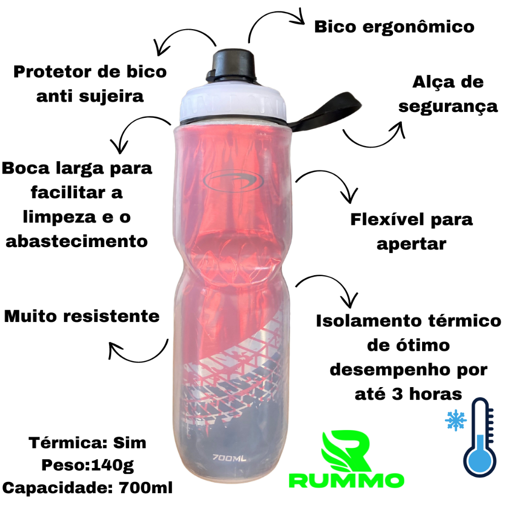 GARRAFA SQUEEZE IRIS TERMICA 700ML GRAFITE - Giros Bike