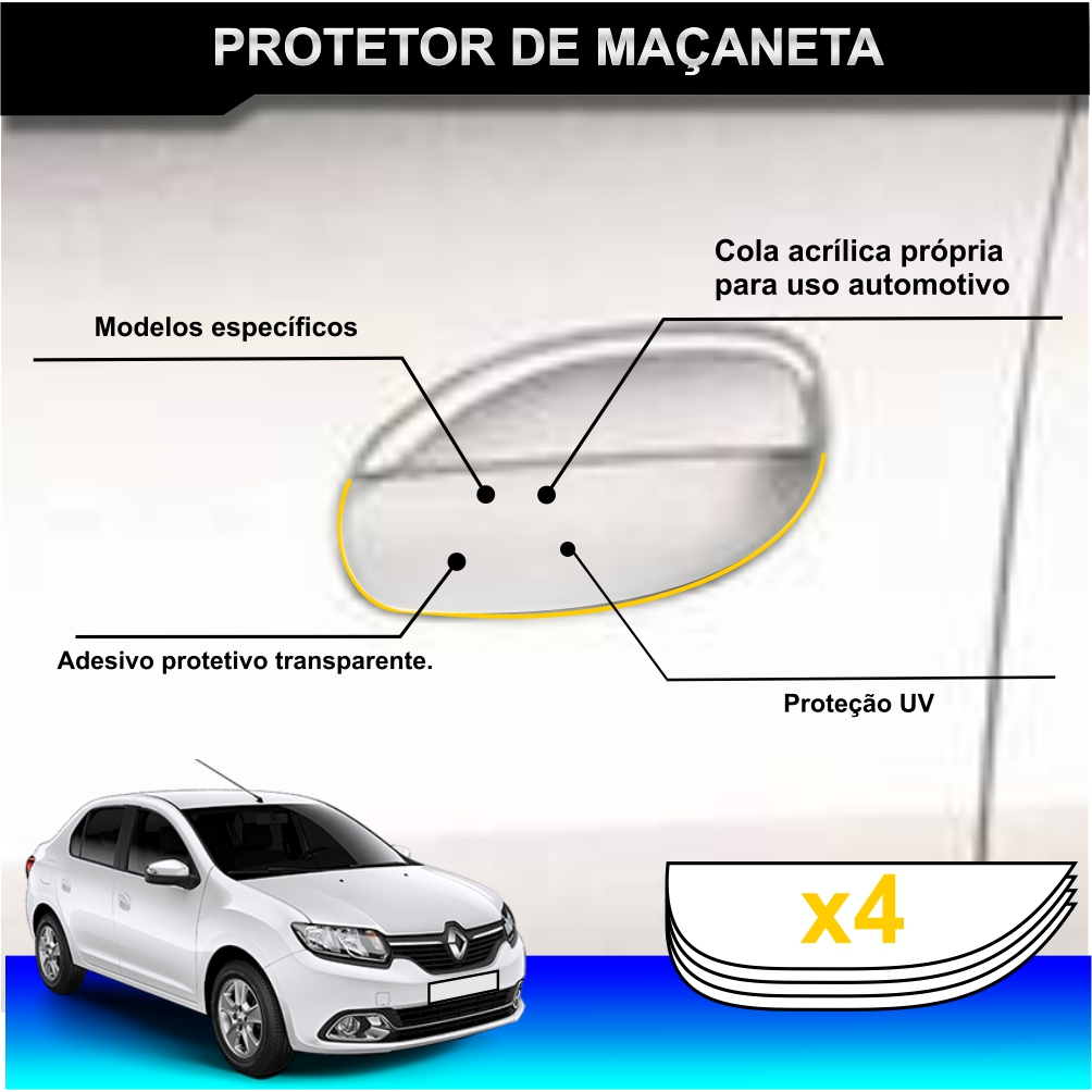 Módulo Tilt Down Renault Sandero / Logan 14/19 – Auto Originais