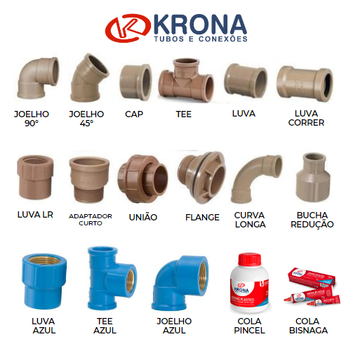 Krona Conexões Água 3/4 (MARROM/AZUL) 25MM - Joelho 90° e 45°, Luva, Tee, Adaptador, Caps.