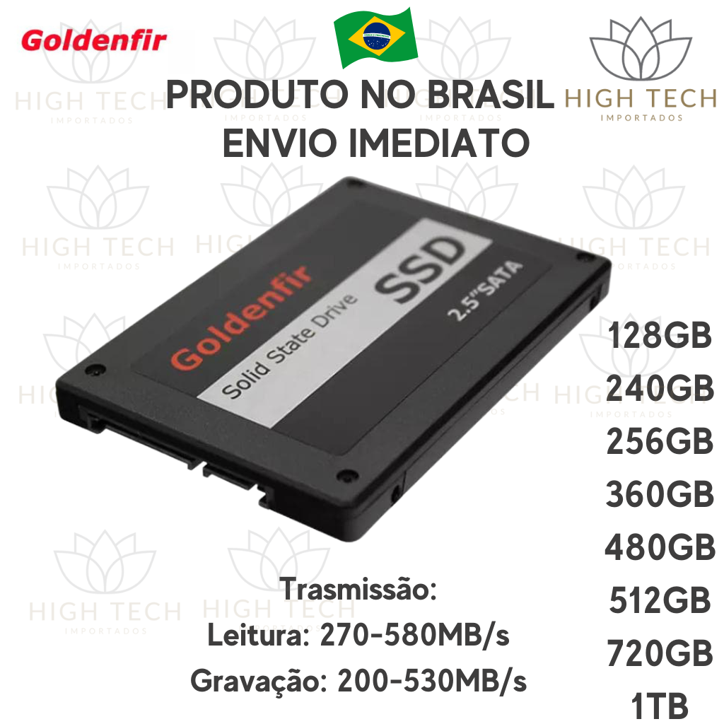 1tb Hd Ext Novo P/ Nintendo Wii C\ Jogos Wii & Gc +10mil Emu