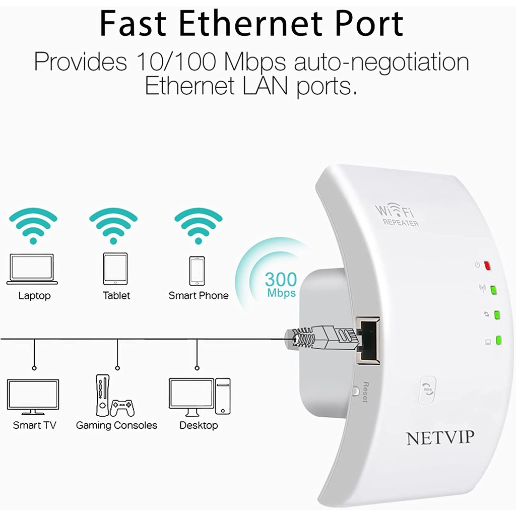 Repetidor wireless amplificador de sinal Expansor Rede wifi