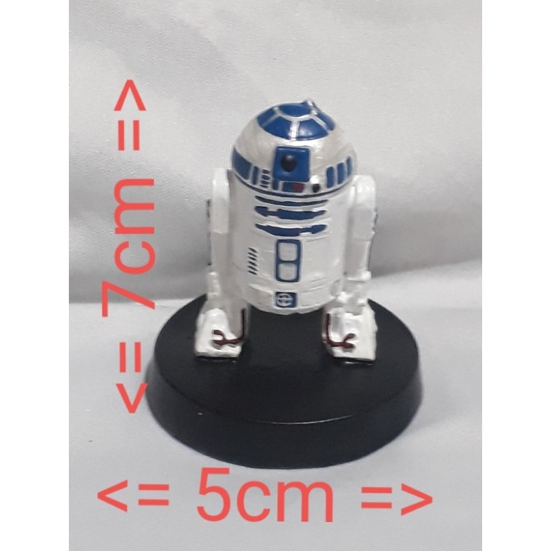 pintura r2d2