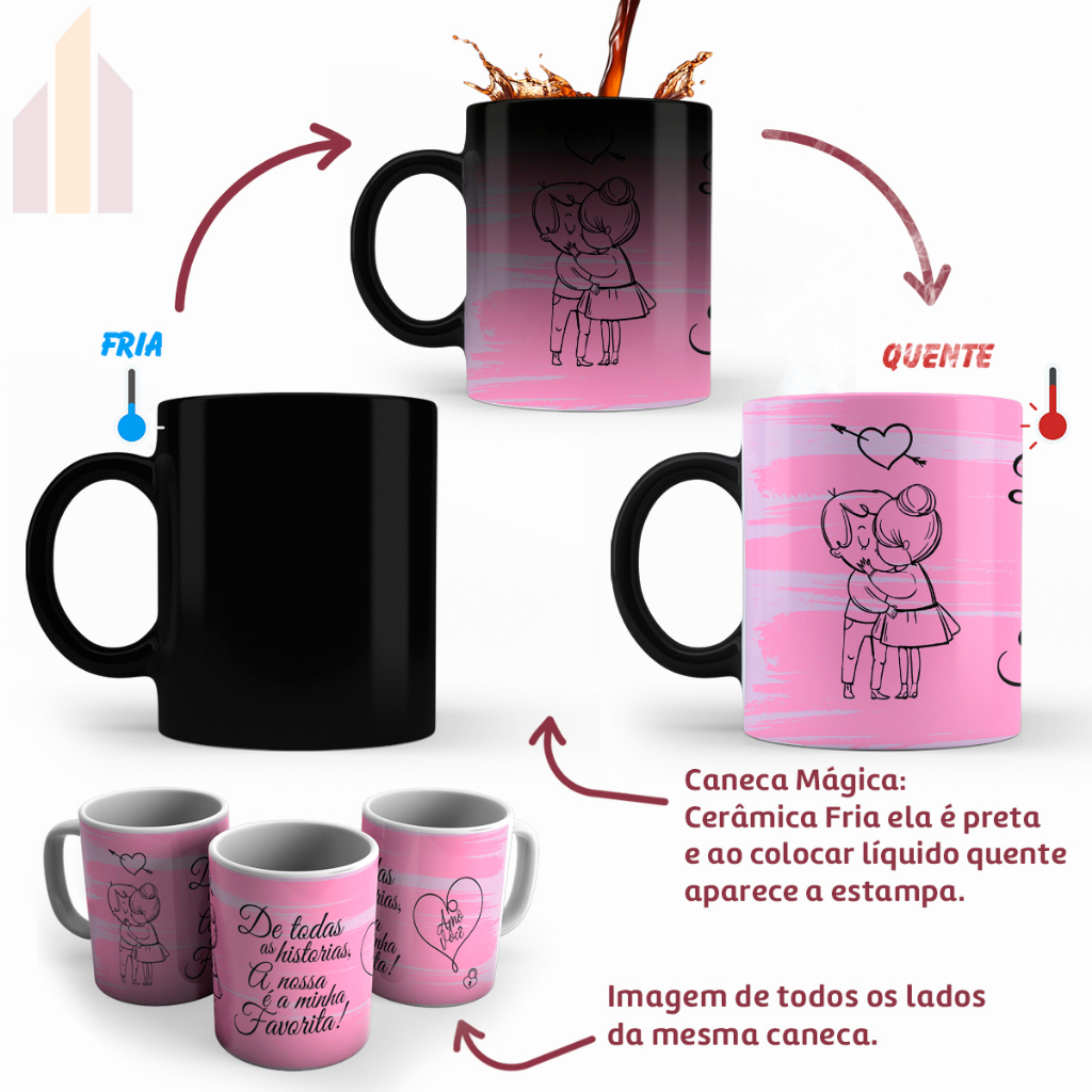 Caneca Florks Meme Ontem Eu Não Me Importava Hoje Estou Igua em Promoção na  Americanas