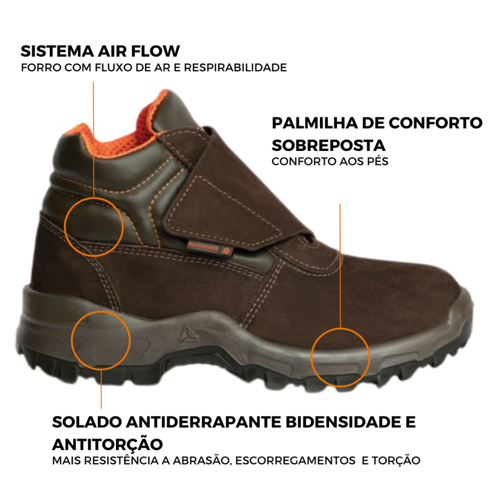 Botina Nobuck Delta Plus Velcro Vitoria Biqueira PVC Solado