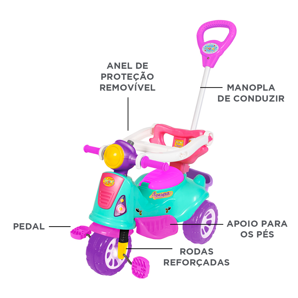 Motoca Motinha Triciclo Velotrol Infantil Menino Menina Bebê - Carrefour