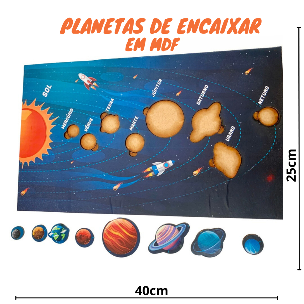 Sistema Solar de Tabuleiro, Planetas de Encaixe, Jogo Educativo, Didático, Pedagógico, Cognitivo, Sensorial, Montessori