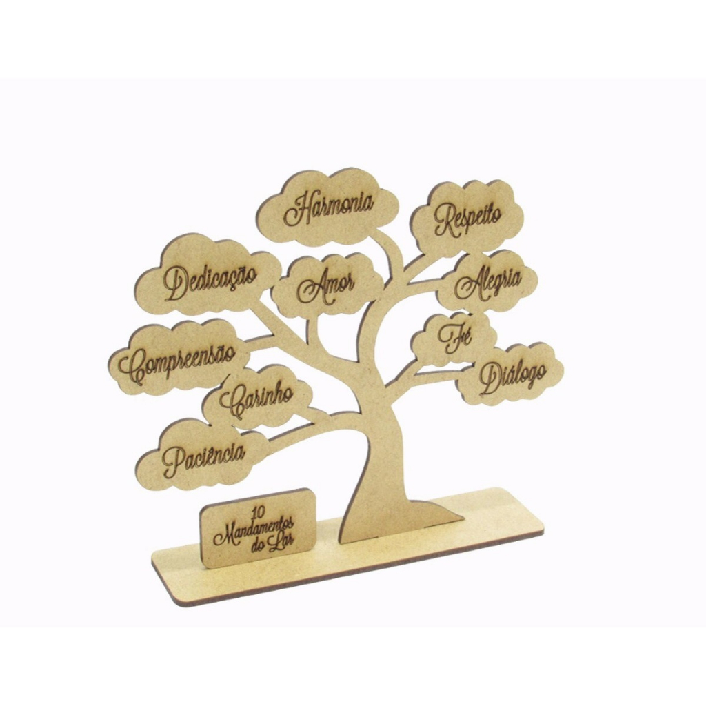 Árvore 10 Mandamentos Do Lar Em Mdf Cru Lembrancinhas em Oferta na Shopee