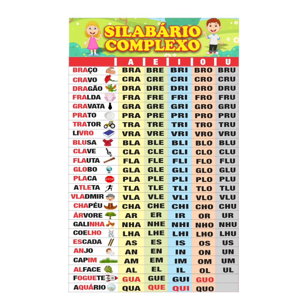 Banner Pedagógico Silabário Complexo 50x80cm Shopee Brasil 1642