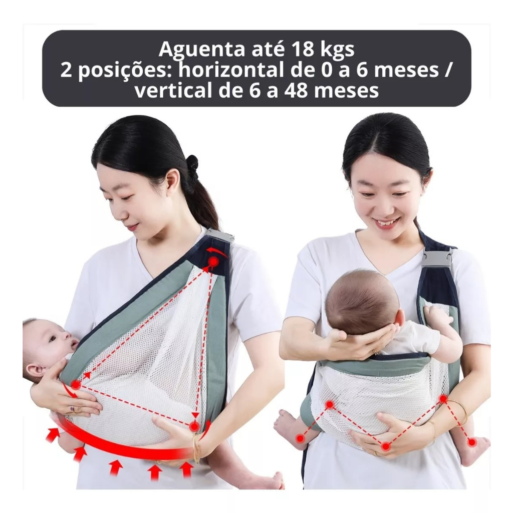 Imagem do produto Canguru de Bebê Rede Respirável Confortável Dobrável para Bolsa Prático - Até 18 meses 3