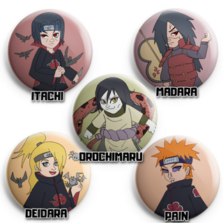 Bottom Naruto Gaara Button 3,5 cm (broche Alfinete)