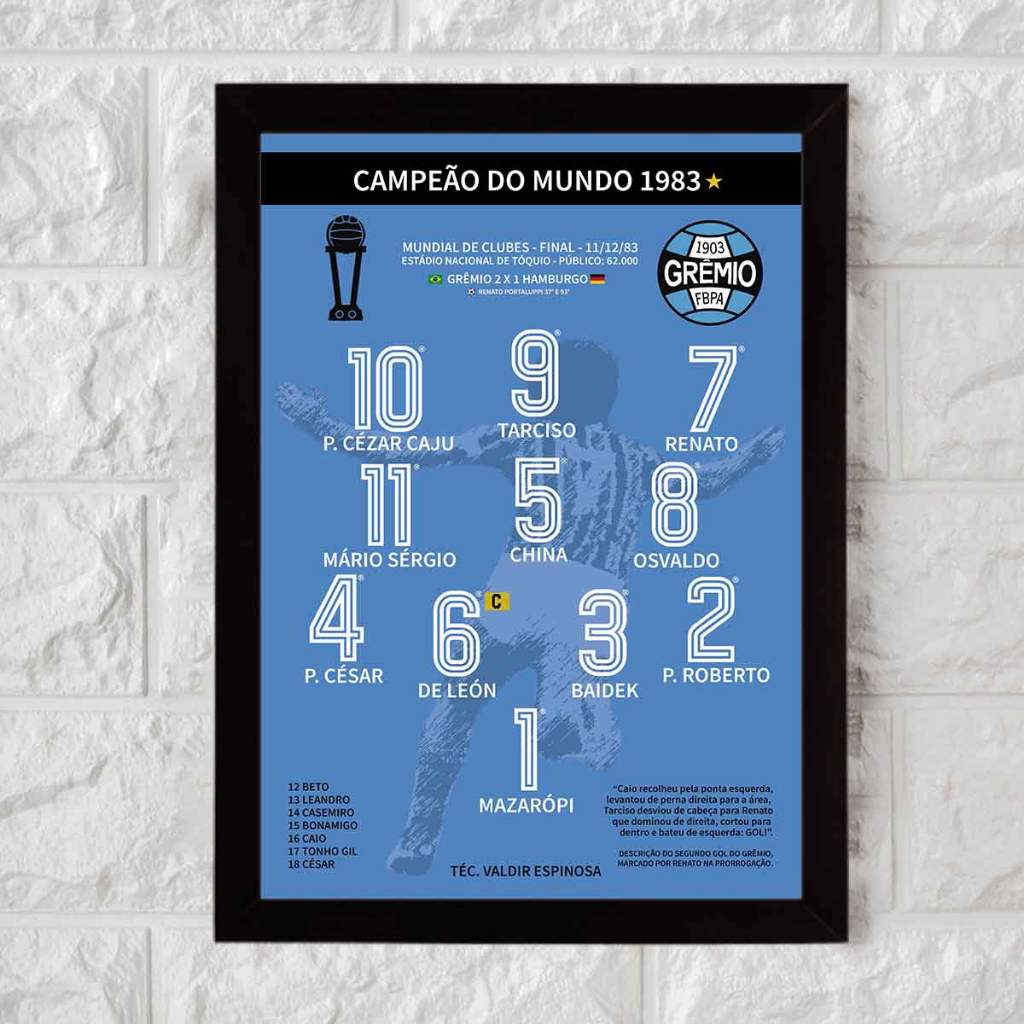 Grêmio campeão mundial de futebol Sticker for Sale by Gutto75