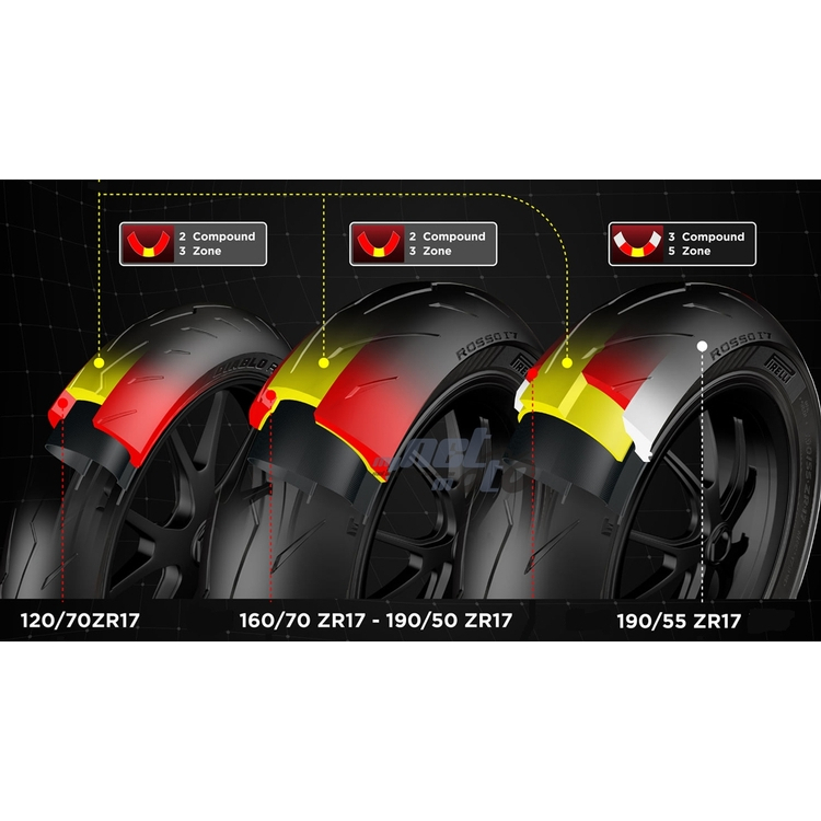 Par Pneus Moto Pirelli Diablo Rosso IV Corsa 120/70-17 TL + 190/55
