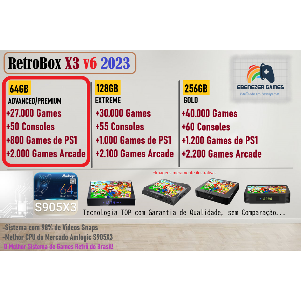 Videogame RetroBox X3 64Gb Premium + 2 Controles