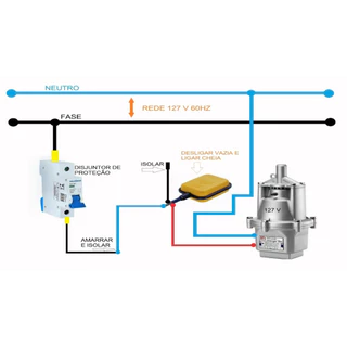Chave Boia Elétrica Automática Regulador De Nível Caixa Agua Poço 25 A Bivolt - FERTAK