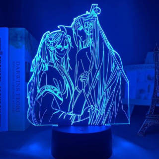 Mo Dao Zu Shi Suporte Acrílico Figura Grandmaster Da Temporada Final  Demoníaca Wei Wuxian Lan Wangji Desktop Placa De Pé Modelo Brinquedo -  Figuras De Ação - AliExpress