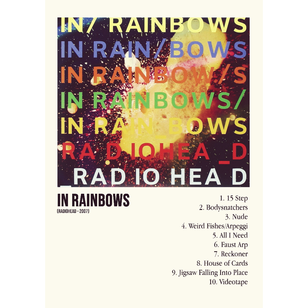 Poster Banda Radiohead 42x30cm Tamanho Grande Capa de Álbum Thom