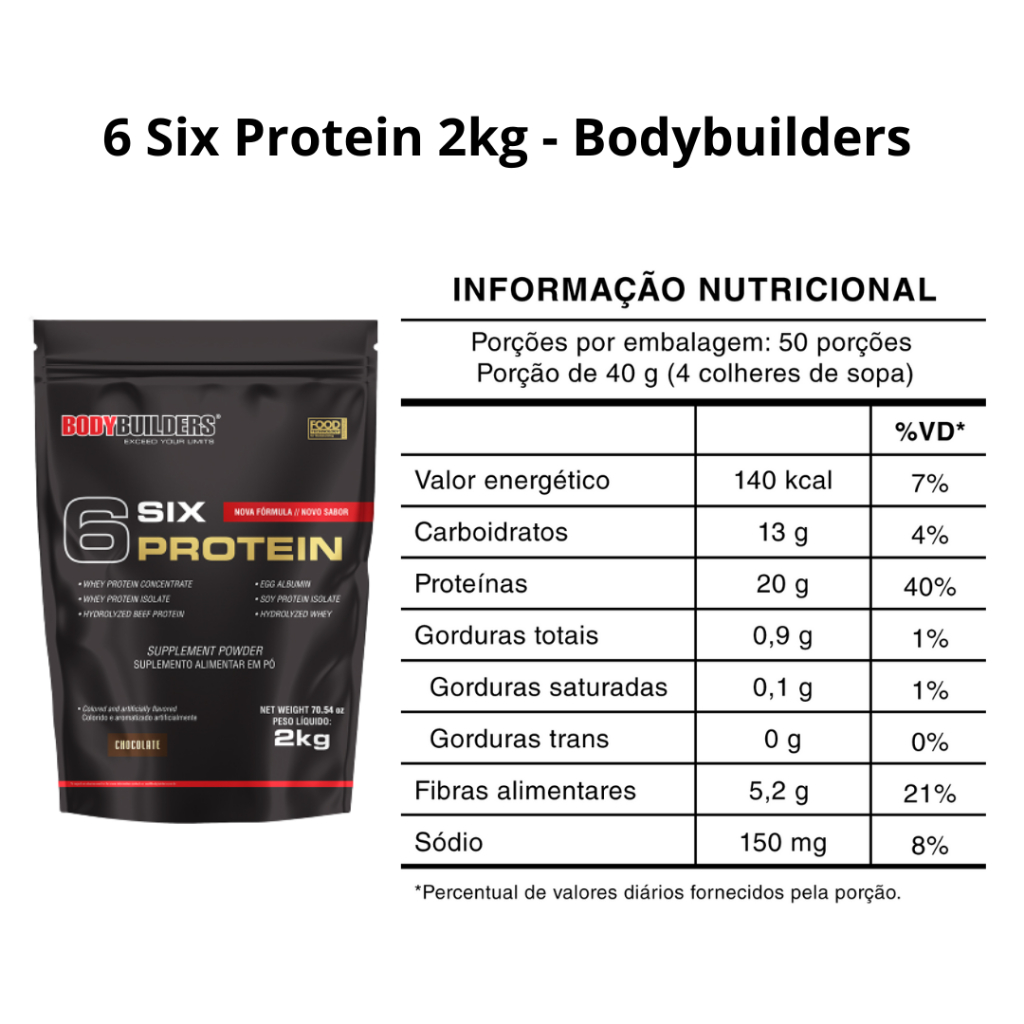 Whey Protein Concentrado 6 Six Protein 2kg Para Ganho de Massa Muscular Magra e Força Muscular – Bodybuilders