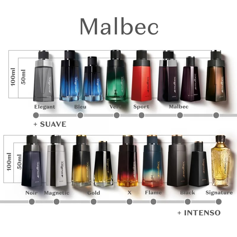 O Boticario Malbec Masculino 100ml