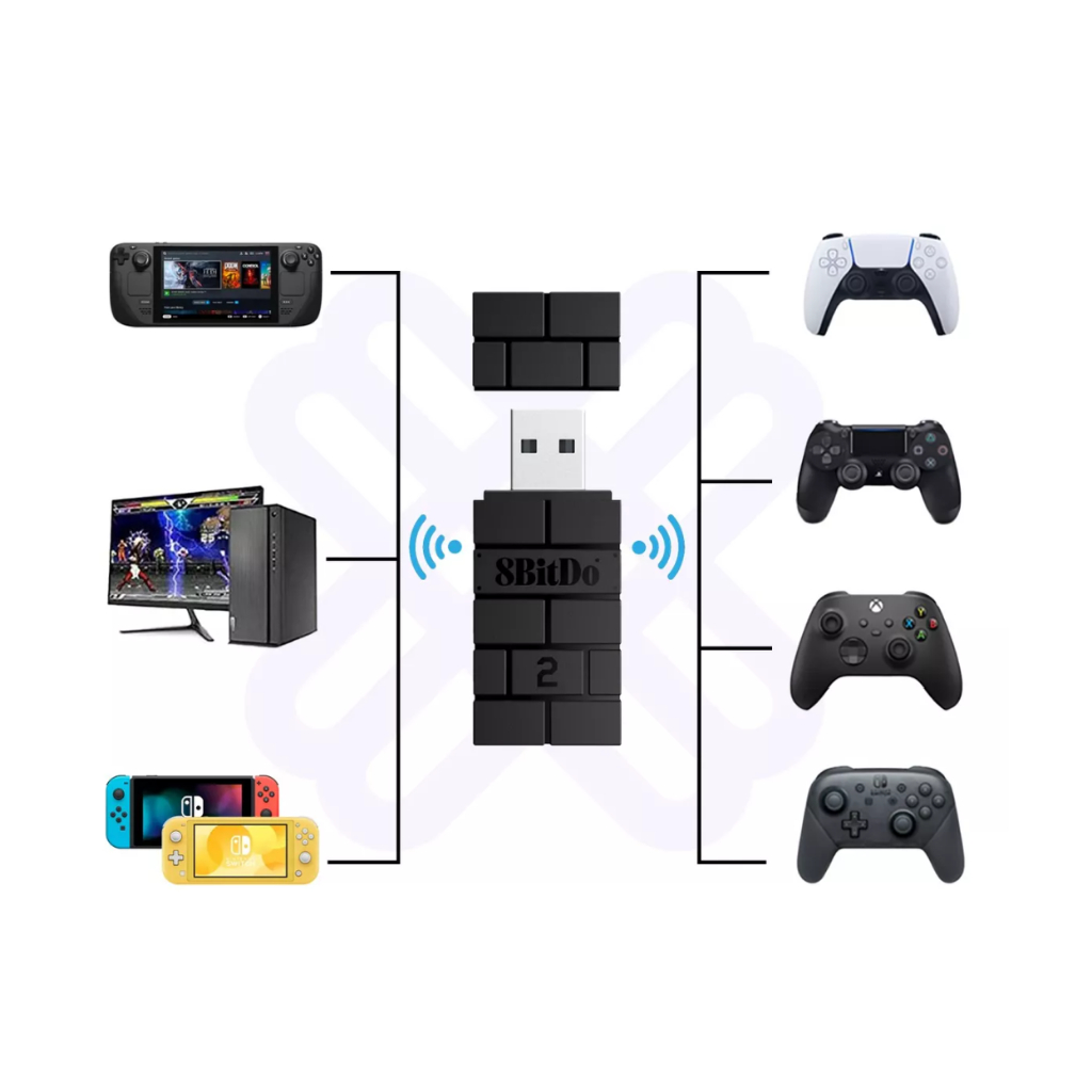 8bitdo with clearance ps4