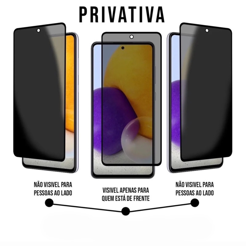 película de vidro 3D privacidade para Samsung A14 / A24 / A54 / A34 / M54 / M14