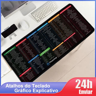 Teclado De Computador Descrição Da Tecla De Atalho Mouse Pad 90x40cm/Português