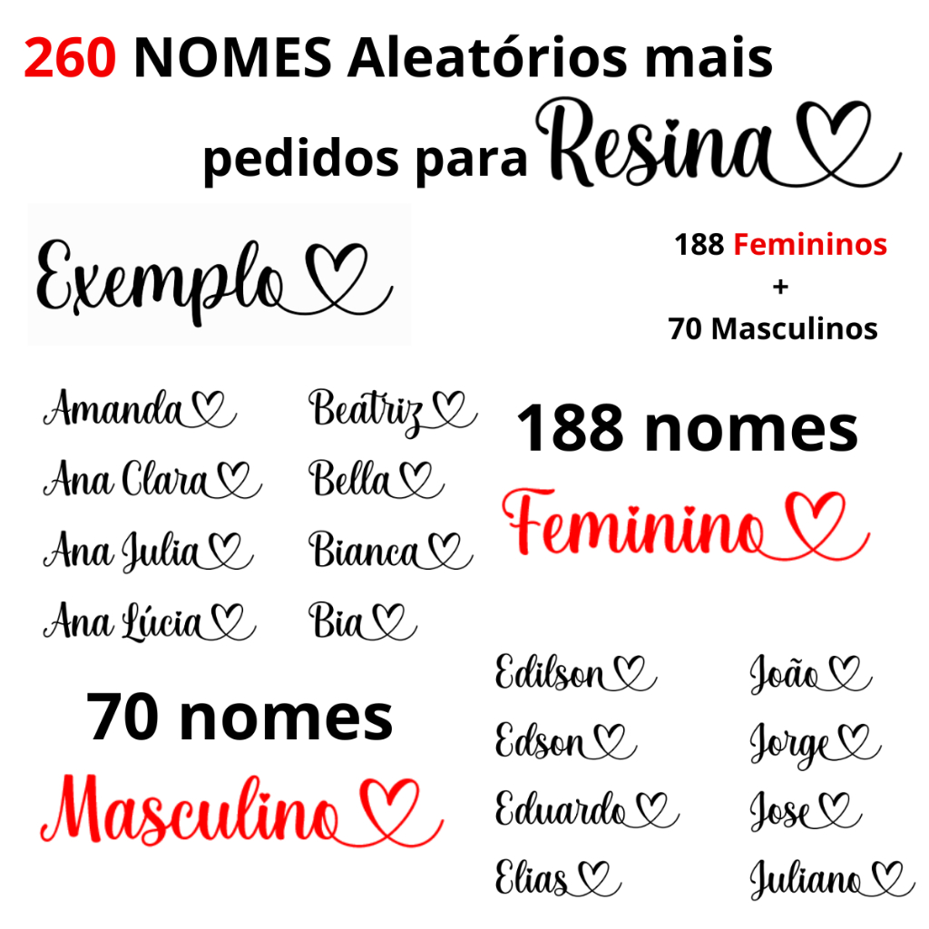 260 NOMES ALEATÓRIOS 188 FEMININOS E 70 MASCULINOS PARA RESINA