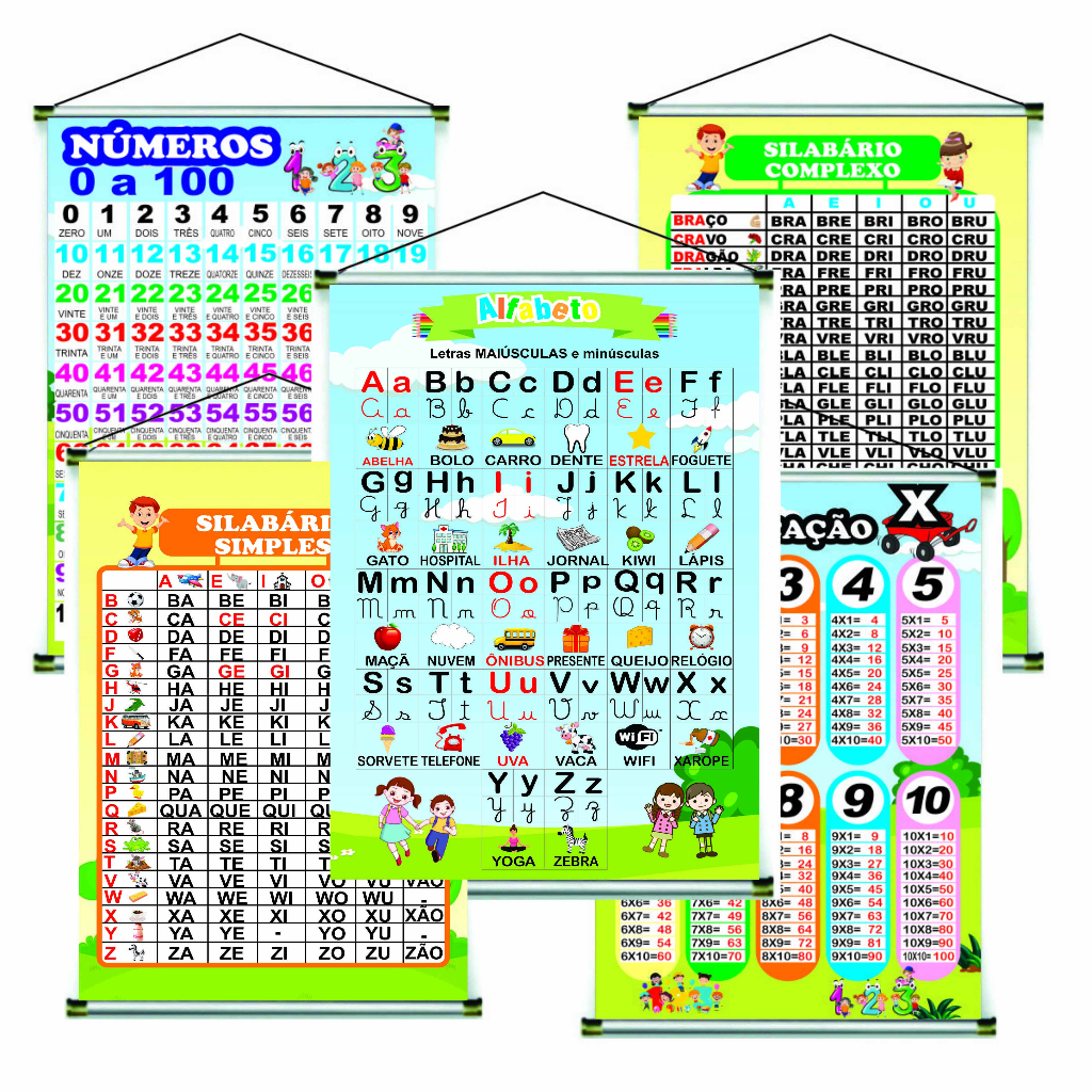 Kit Completo 5 Banners Pedagógicos Silabário Simples Complexo Alfabeto Numerário E Tabuada