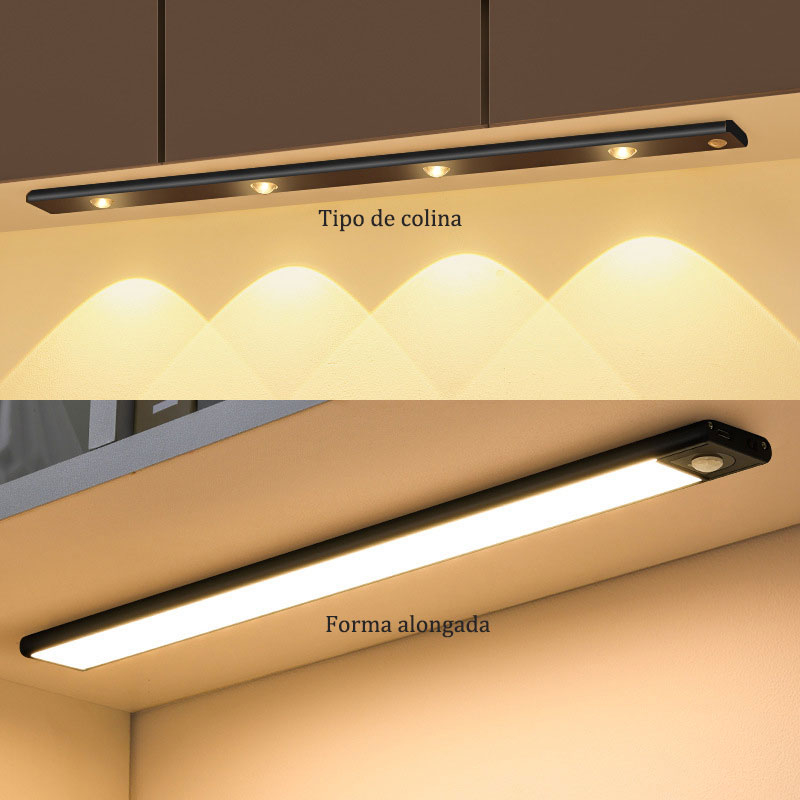 Fita ultra-fina de LED，Luz inteligente do sensor，Três cores mudando a luz，Roupeiro / armário / iluminação do quarto