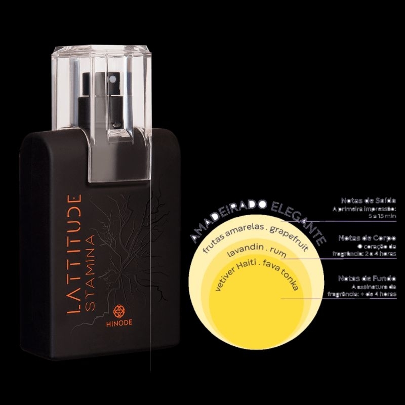 Perfume Masculino Lattitude Stamina Hinode - 100ml - Fragrância